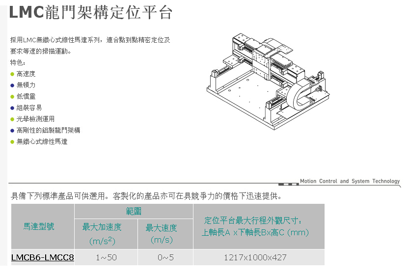 LMC龍門架構定位平台