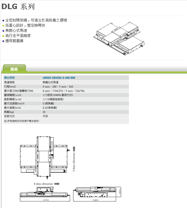 DLG系列