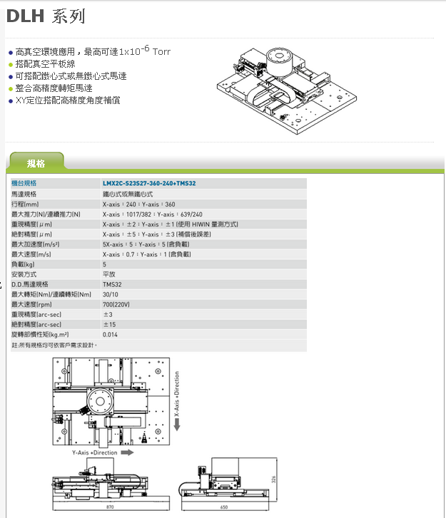 DLH系列