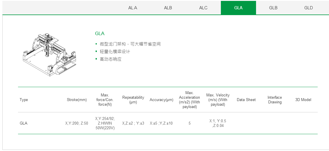 客制化  ALC上银直线电机龙门架位平台