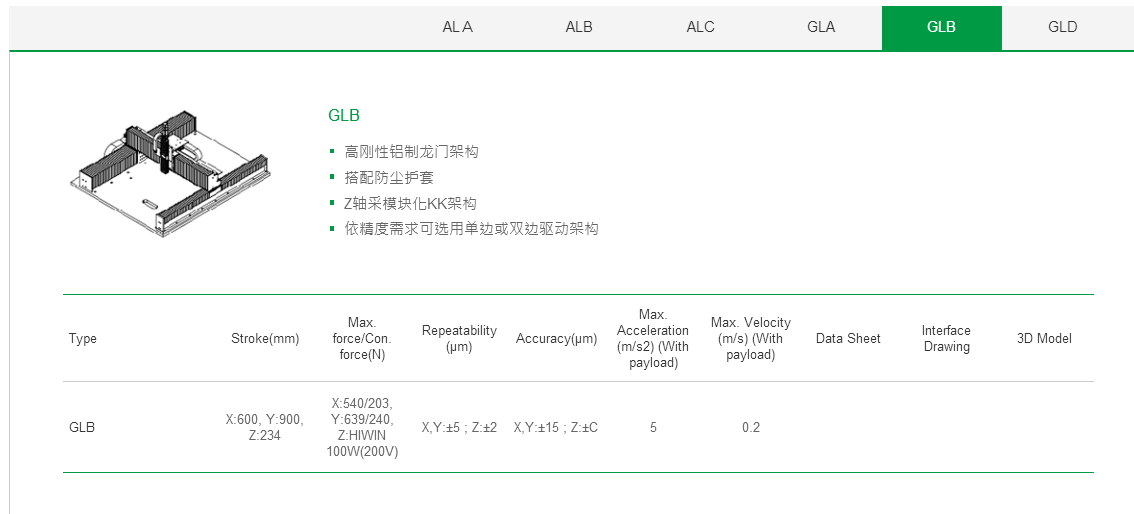 客制化 GBC上银直线电机龙门架位平台