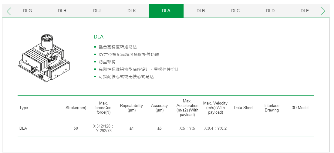 客制化 DLG上银直线电机双轴定位平台