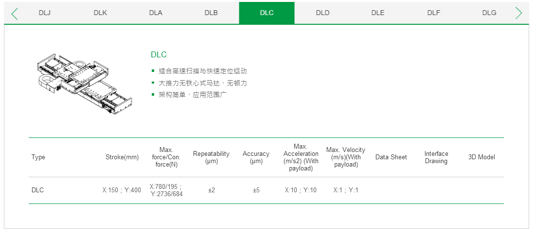 客制化 DLG上银直线电机双轴定位平台