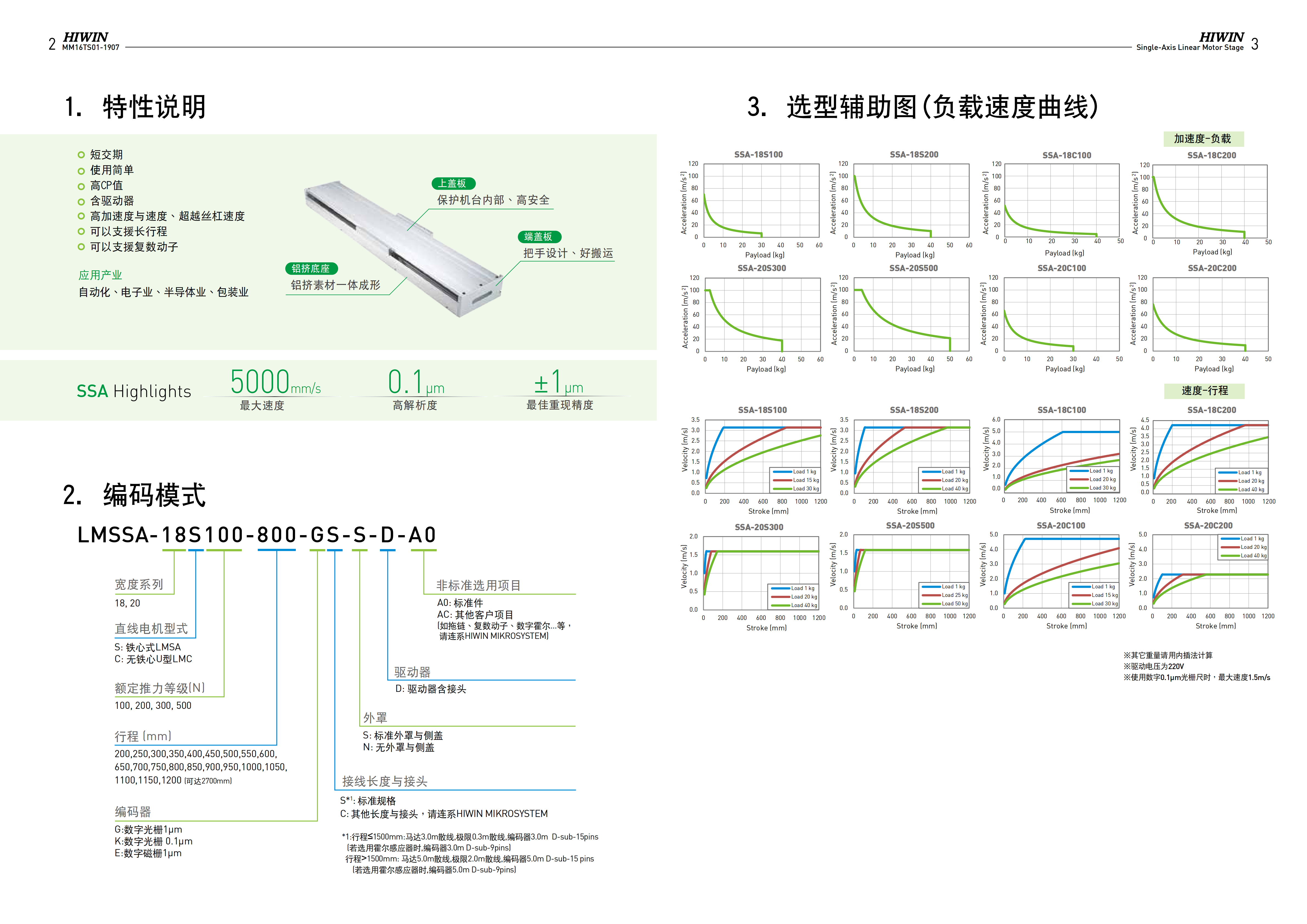 标准LMCB-HUB2上银直线电机单轴定位平台