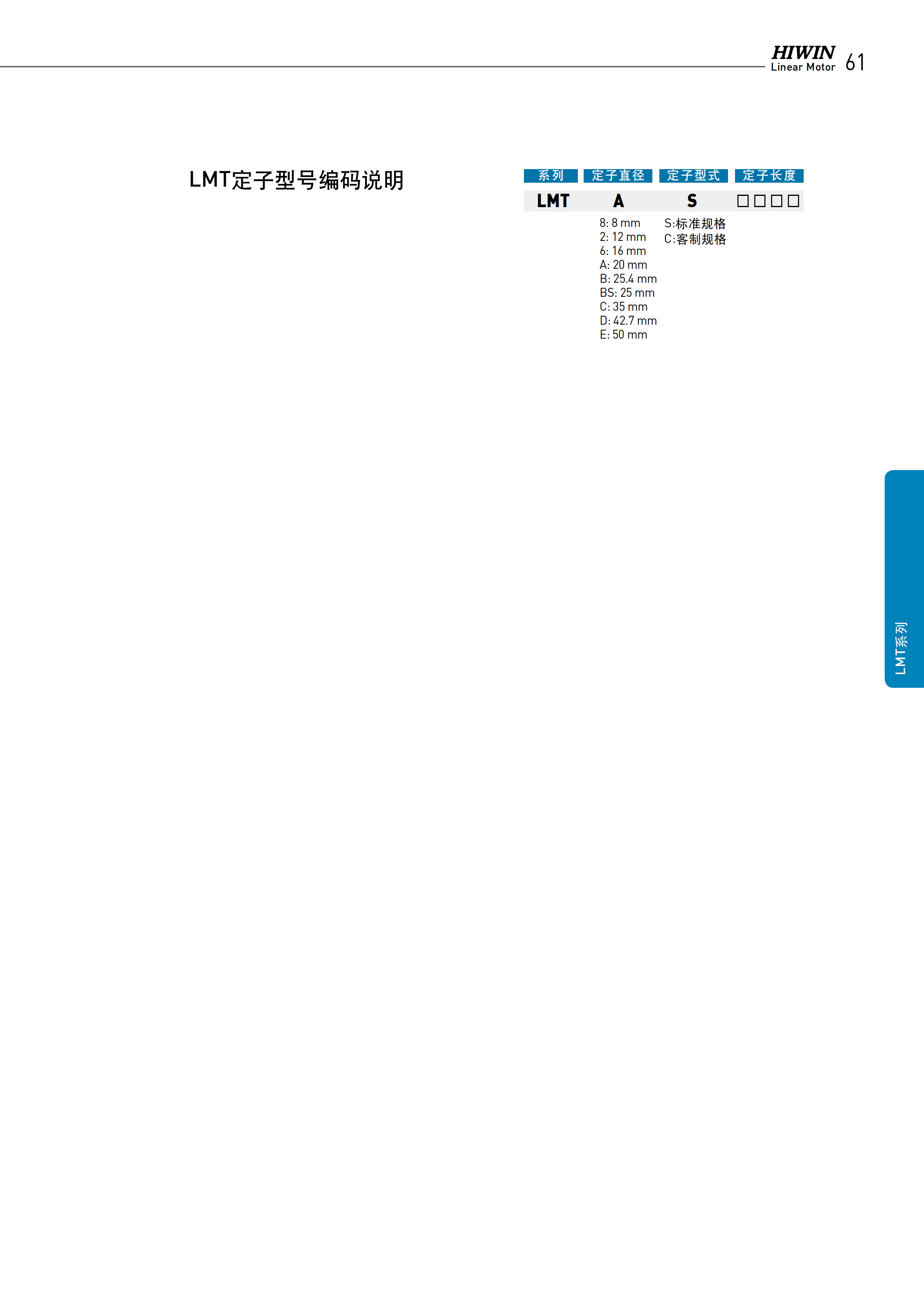 上银棒状直线电机LMT2D