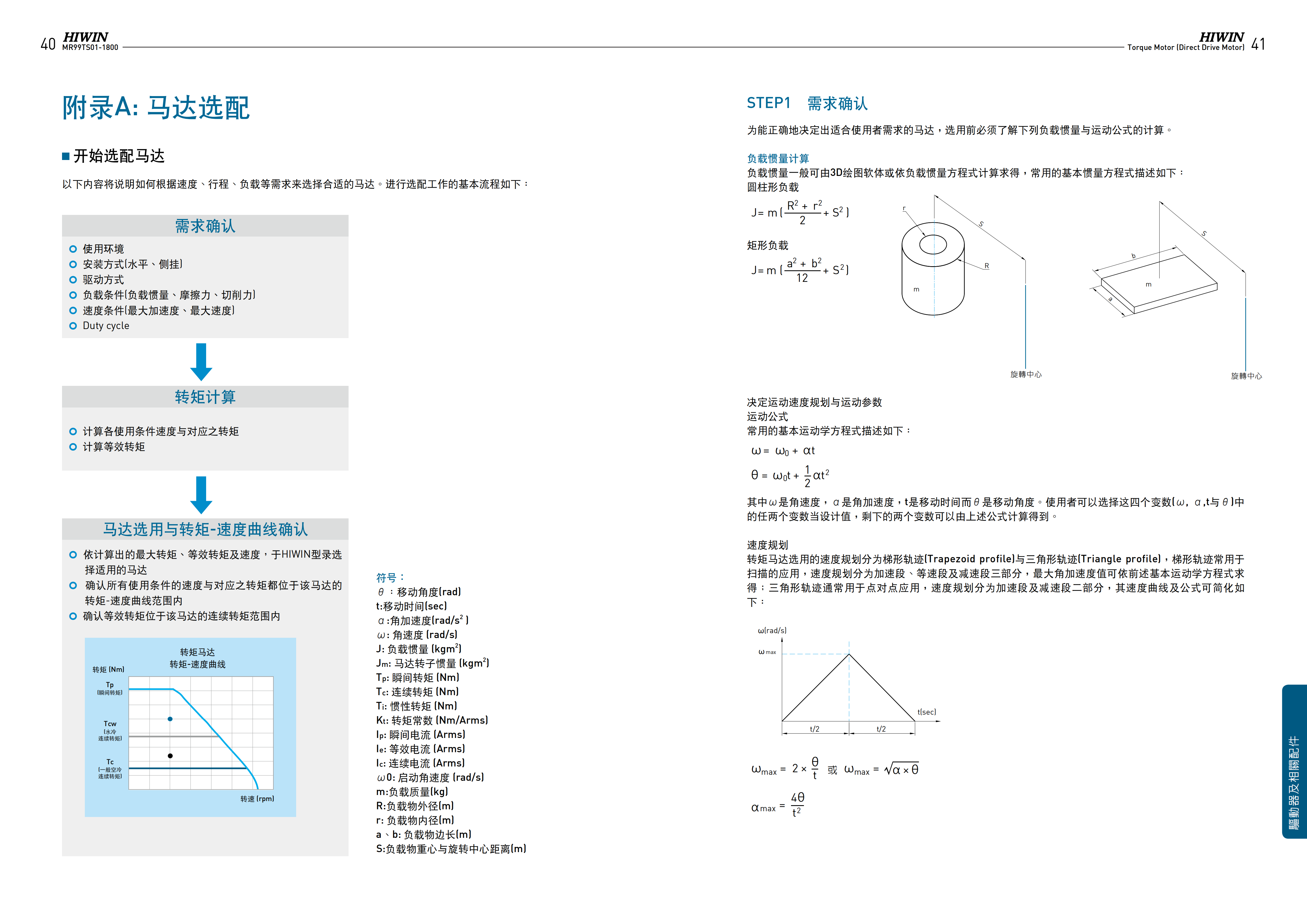 上银水冷式力矩电机TMRIGA-WD