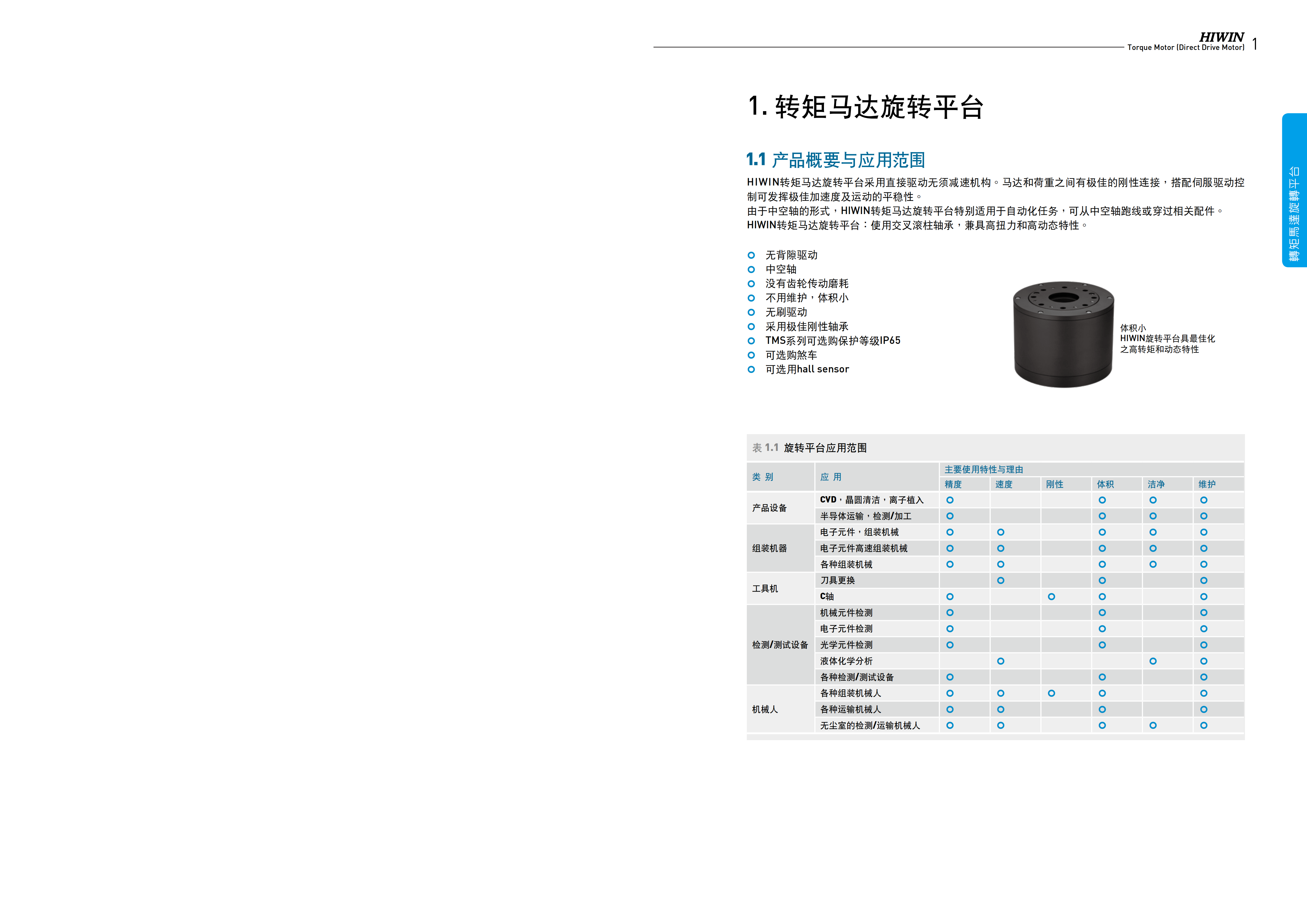 上银直驱电机TMS03G