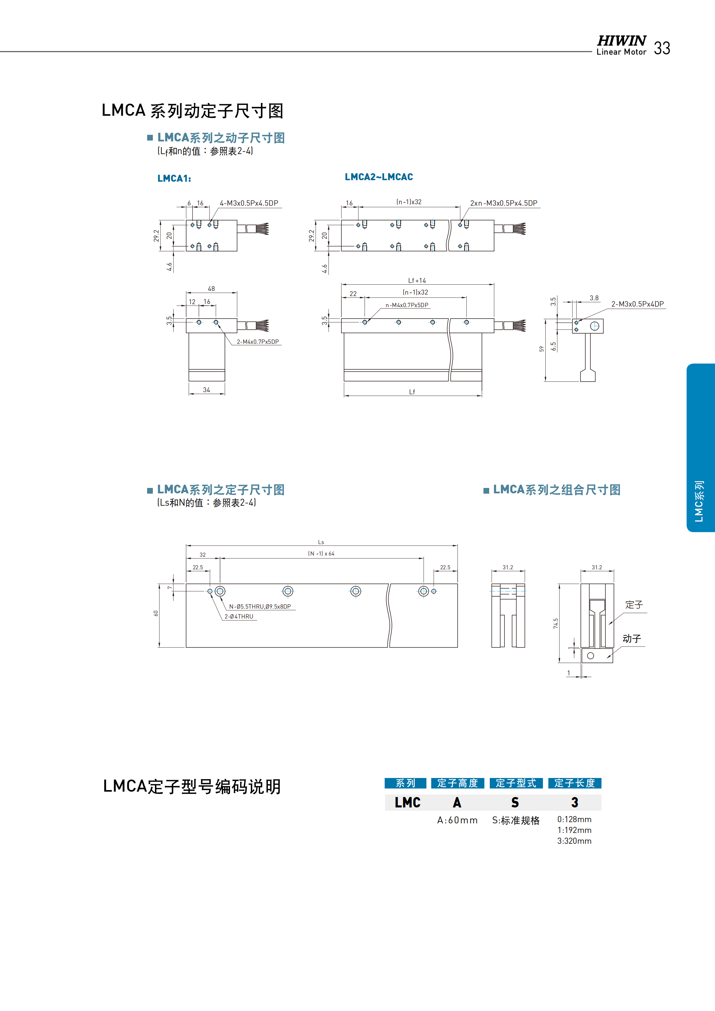 上银无铁心式直线电机LMCA7