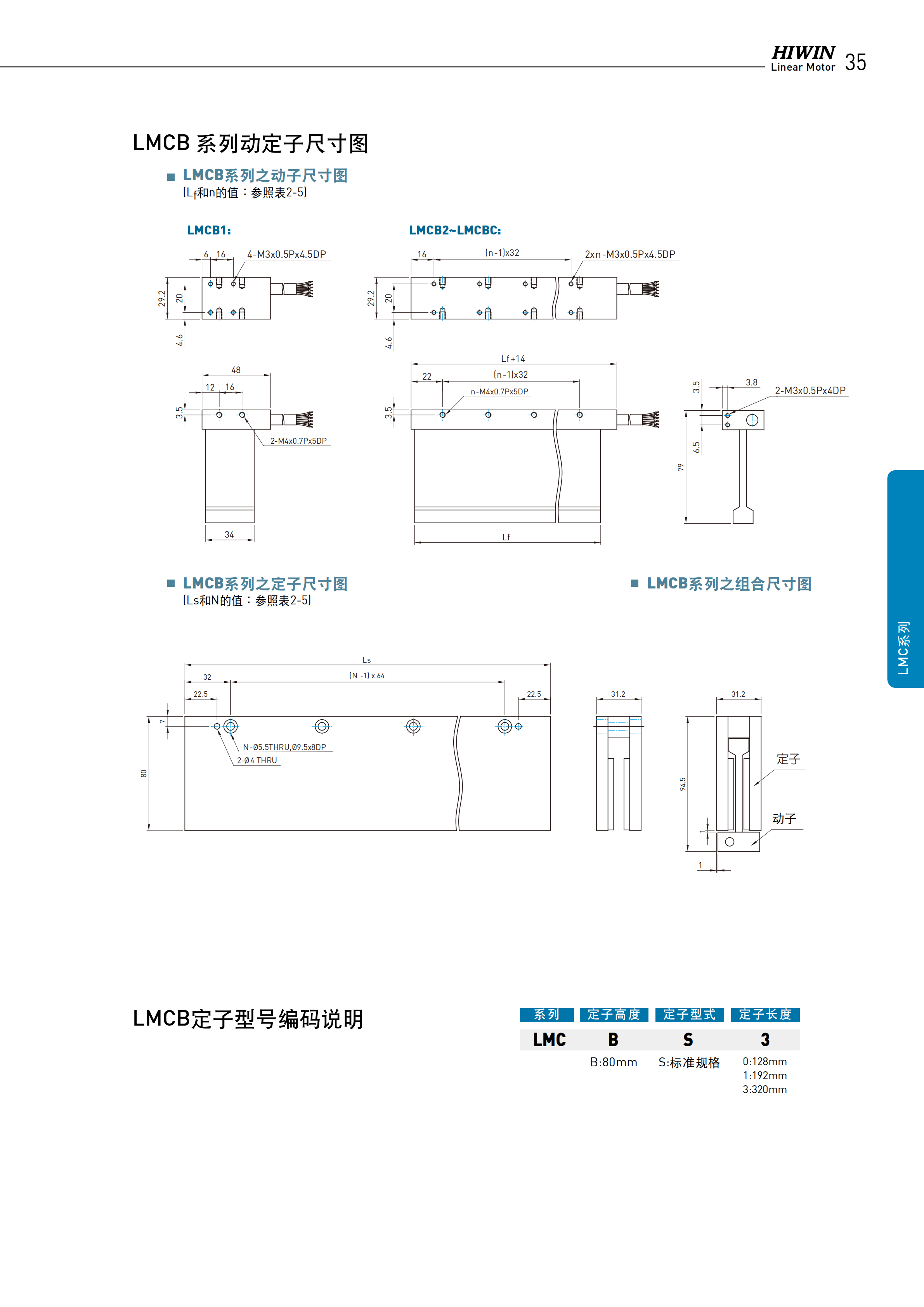 上银无铁心式直线电机LMCC4