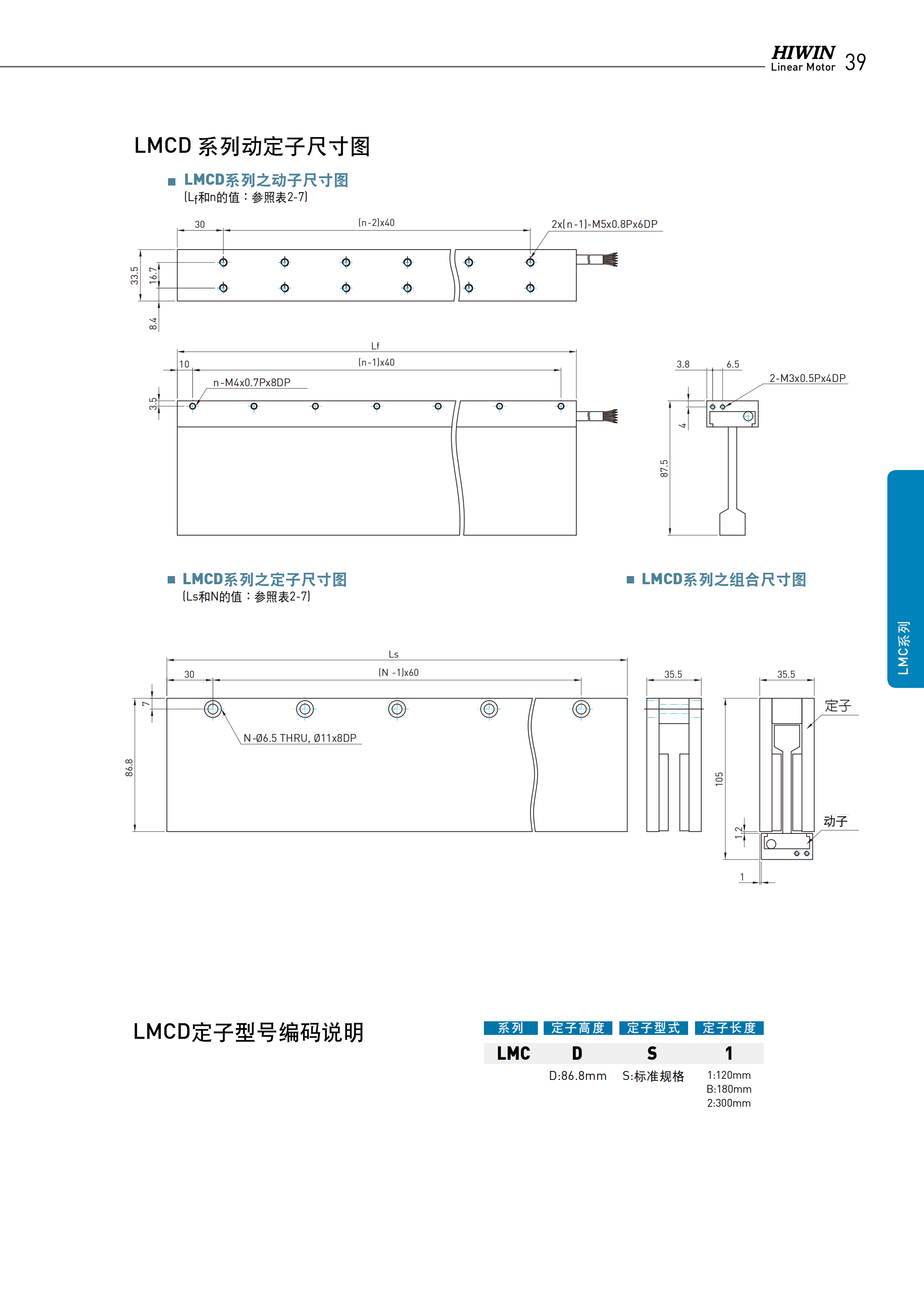 上银无铁心式直线电机LMCA4