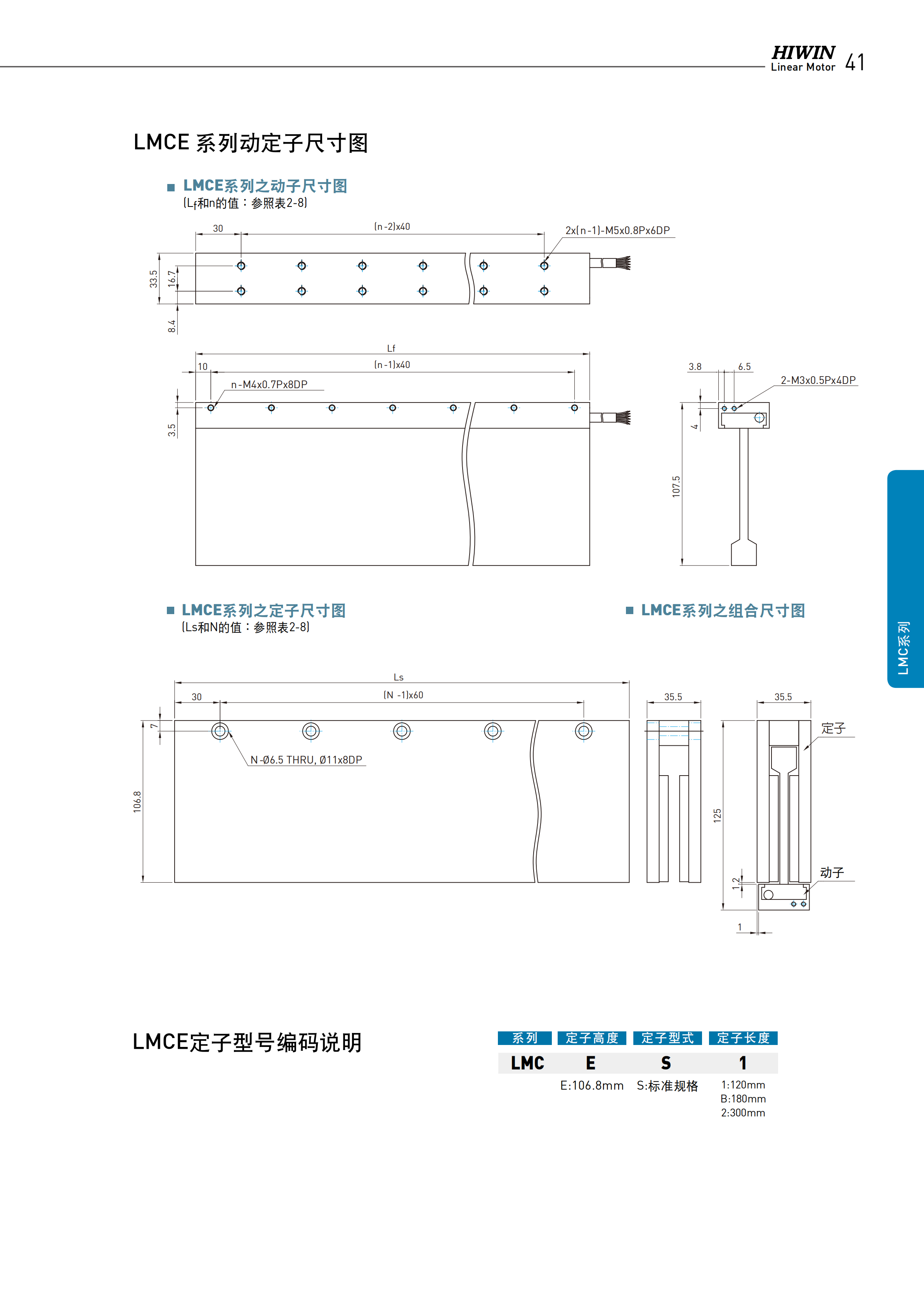 上银无铁心式直线电机LMCBC