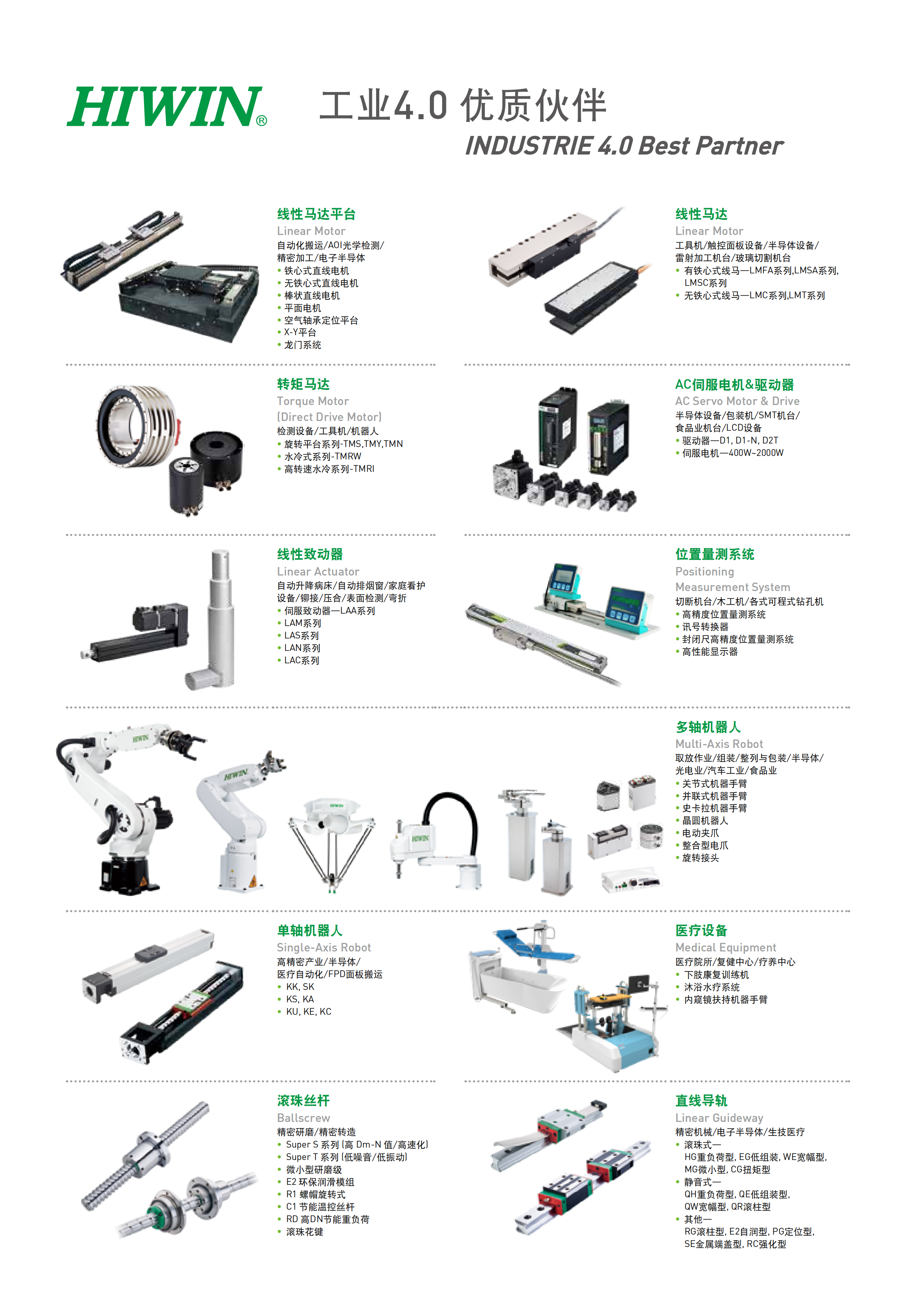上银铁心式直线电机LMSA12